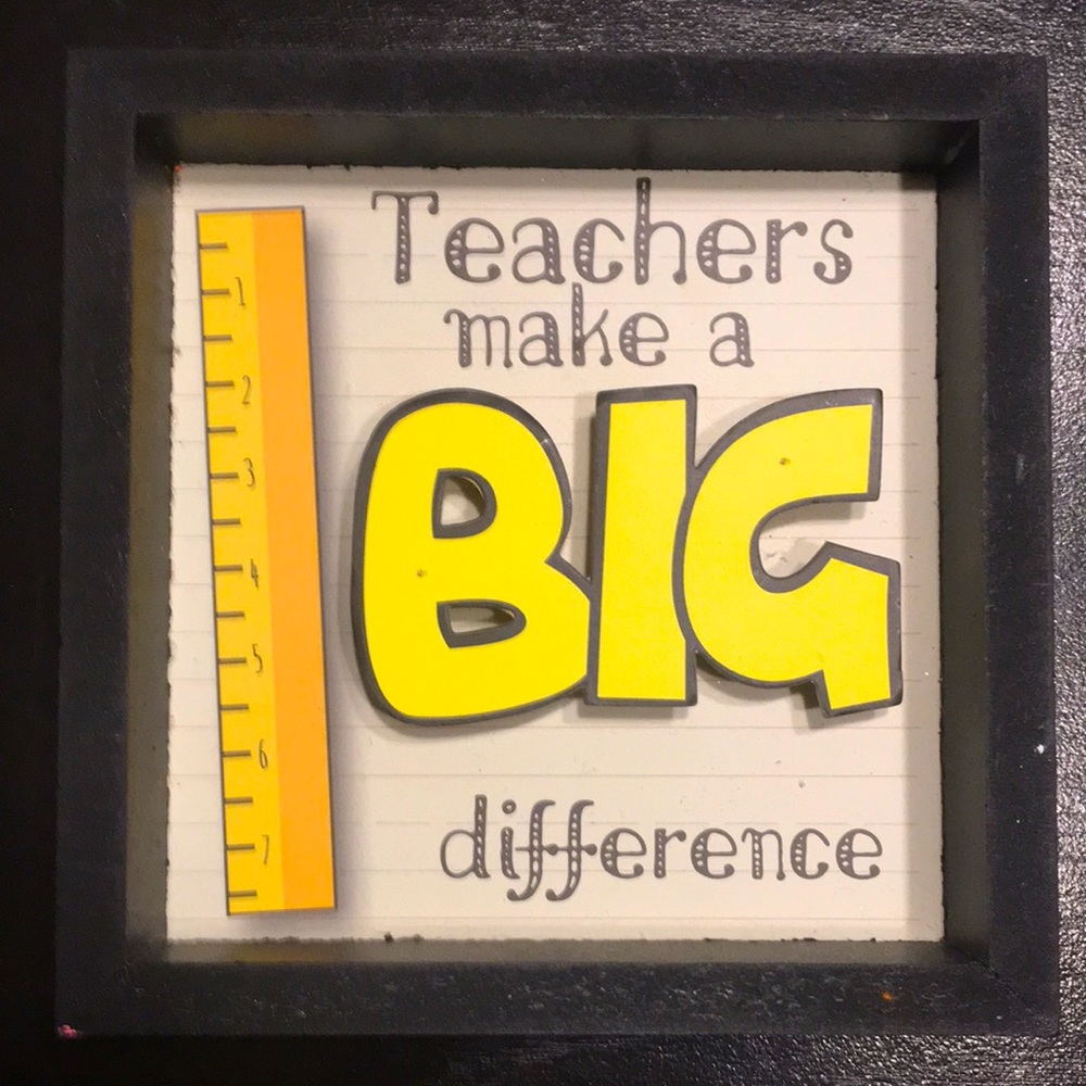 Teacher desk decor